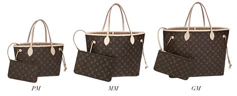 lv neverfull gm size inch|authentic louis vuitton neverfull gm.